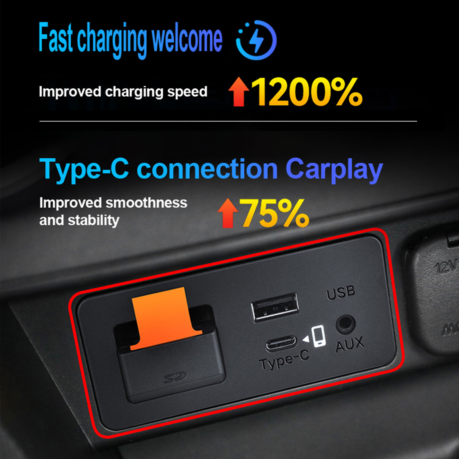 With Type-C For Mazda Carplay  - Usb Hub Type C ulasan dan harga