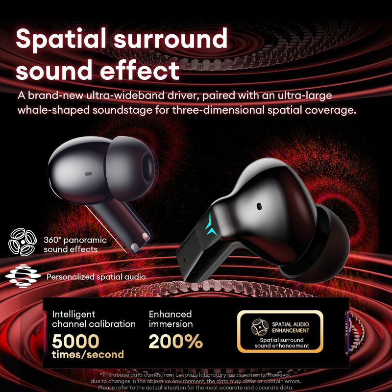 Lenovo GT105 Gaming Headphones - Wired Earphone Lightning ulasan dan harga