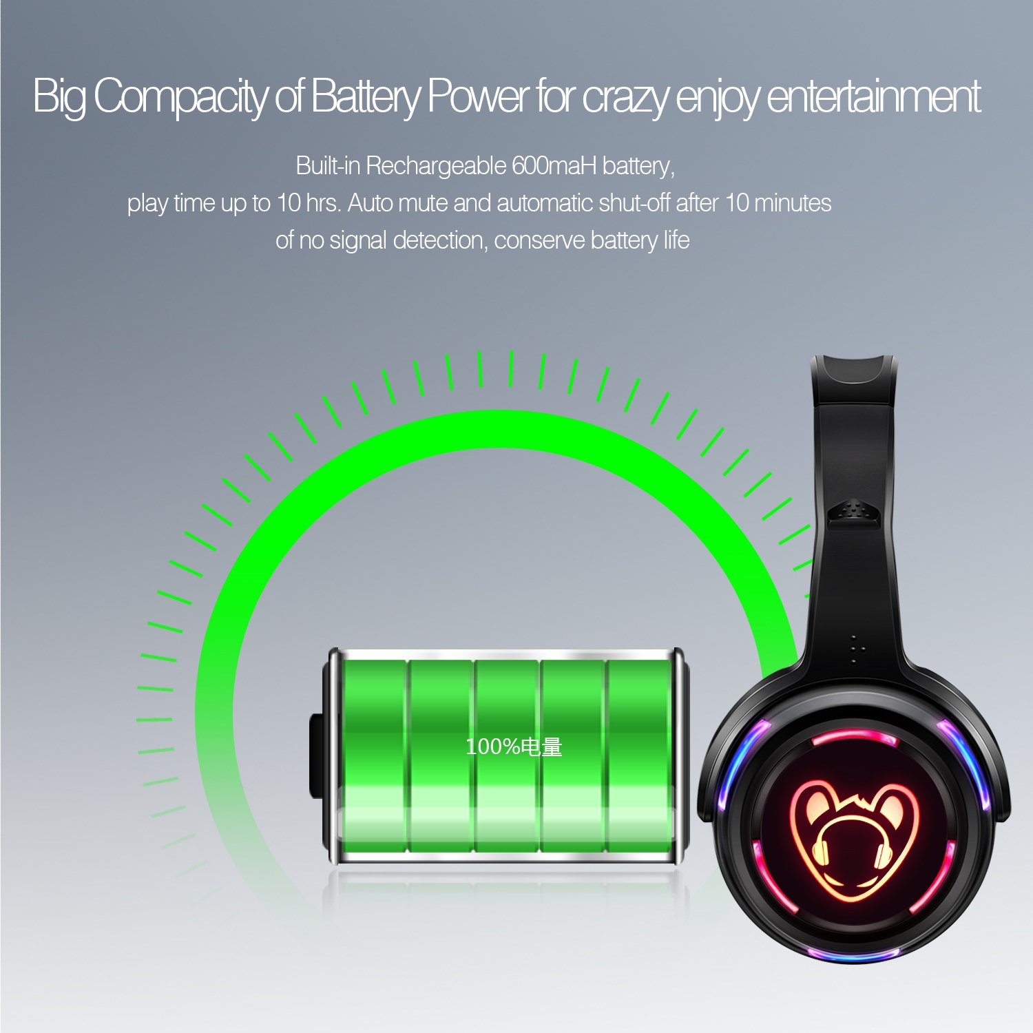 LED Flashing Light Silent Disc - Wired Earphone Lightning ulasan dan harga